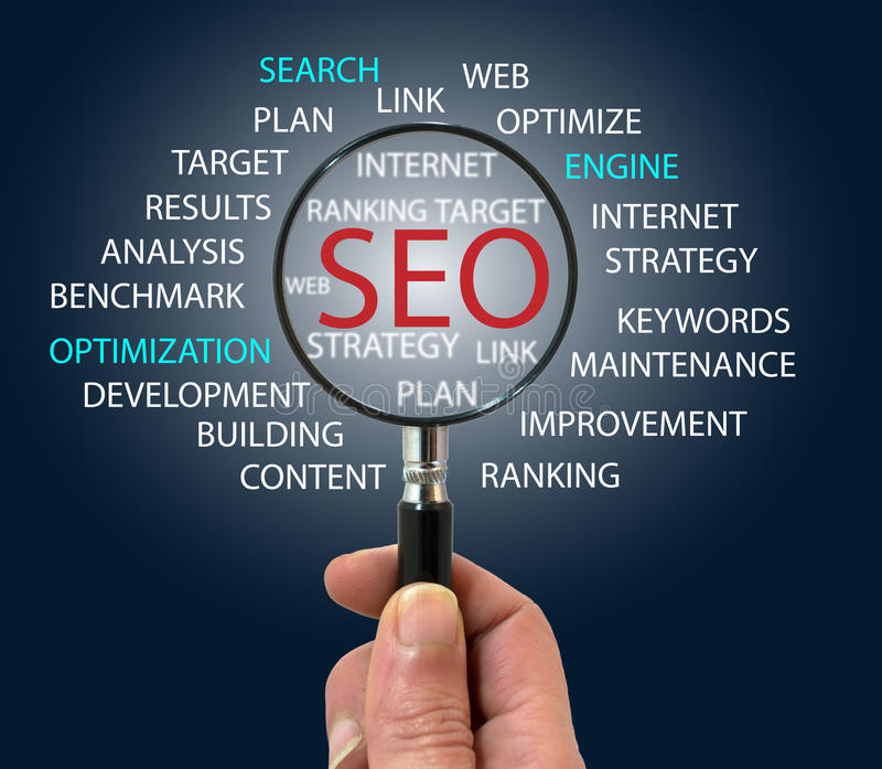Orange County SEO- Things To Know About It