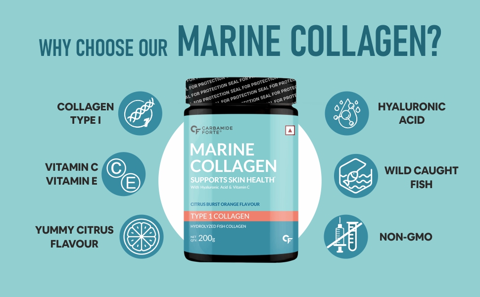 What Are Marine Collagen Supplements? The Guide to Increasing Glow