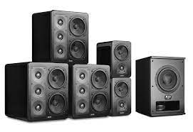 The best guide about buying speakers