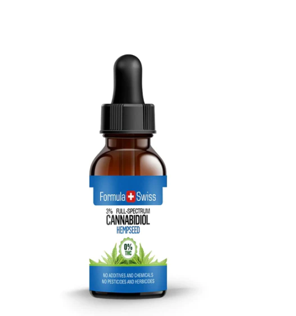 Unlocking the Secret to Optimal Health with Formula Swiss CBD