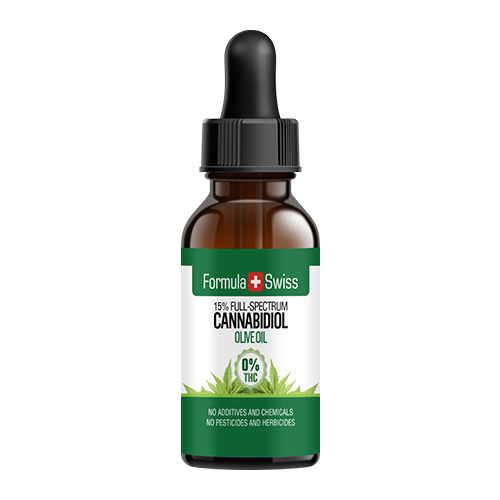 What you ought to Learn About CBD oil